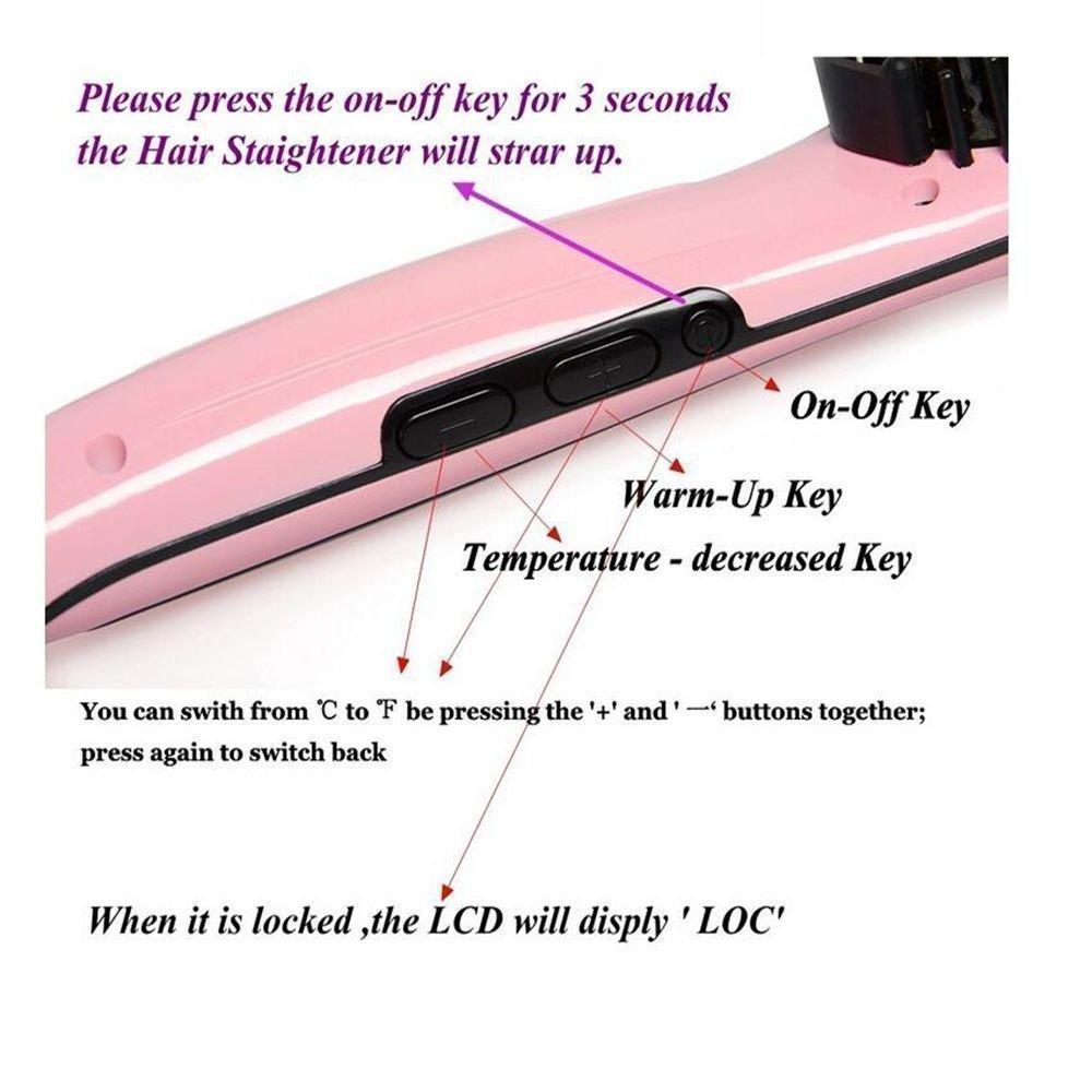 Hair Straightener